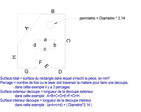 Aluminium – Image 2